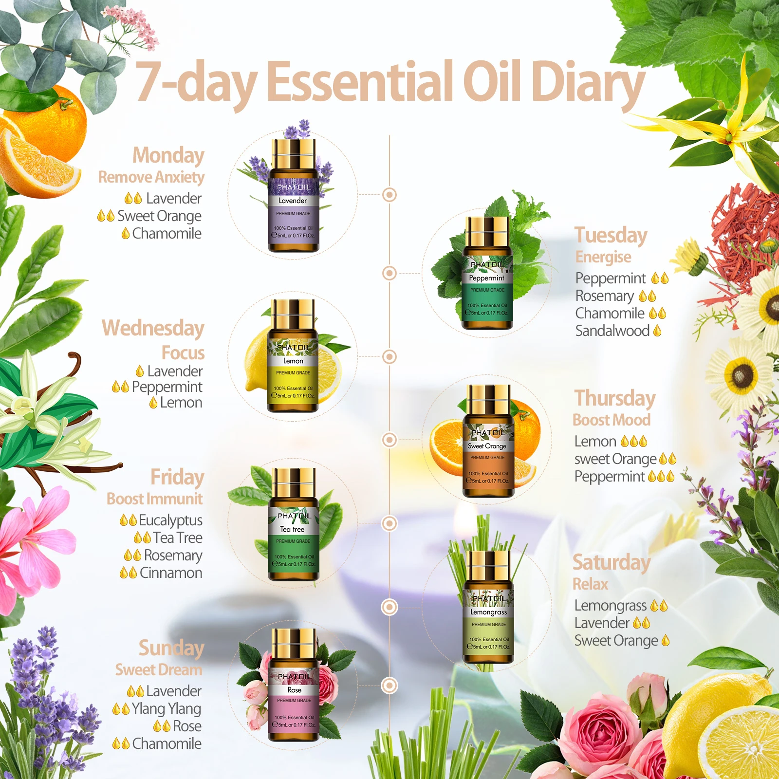 Pure-Essential-Oils-15pcs-Gift-Set-Natural-Plant-Aroma-Essential-Oil-Diffuser-Eucalyptus-Vanilla-Mint-Lavender-1