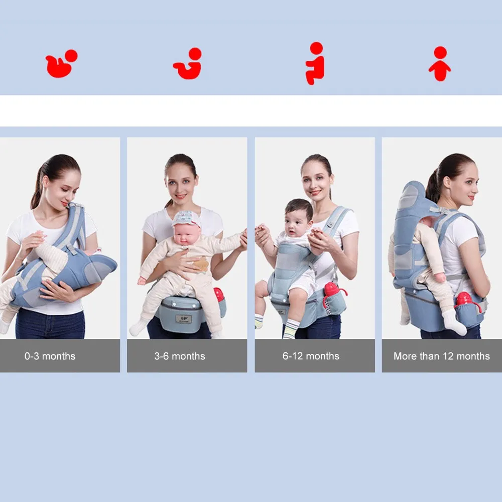 Newborn-Ergonomic-Baby-Carrier-Backpack-Infant-Baby-Hipseat-Carrier-Front-Facing-Ergonomic-Kangaroo-Baby-Wrap-Sling-1
